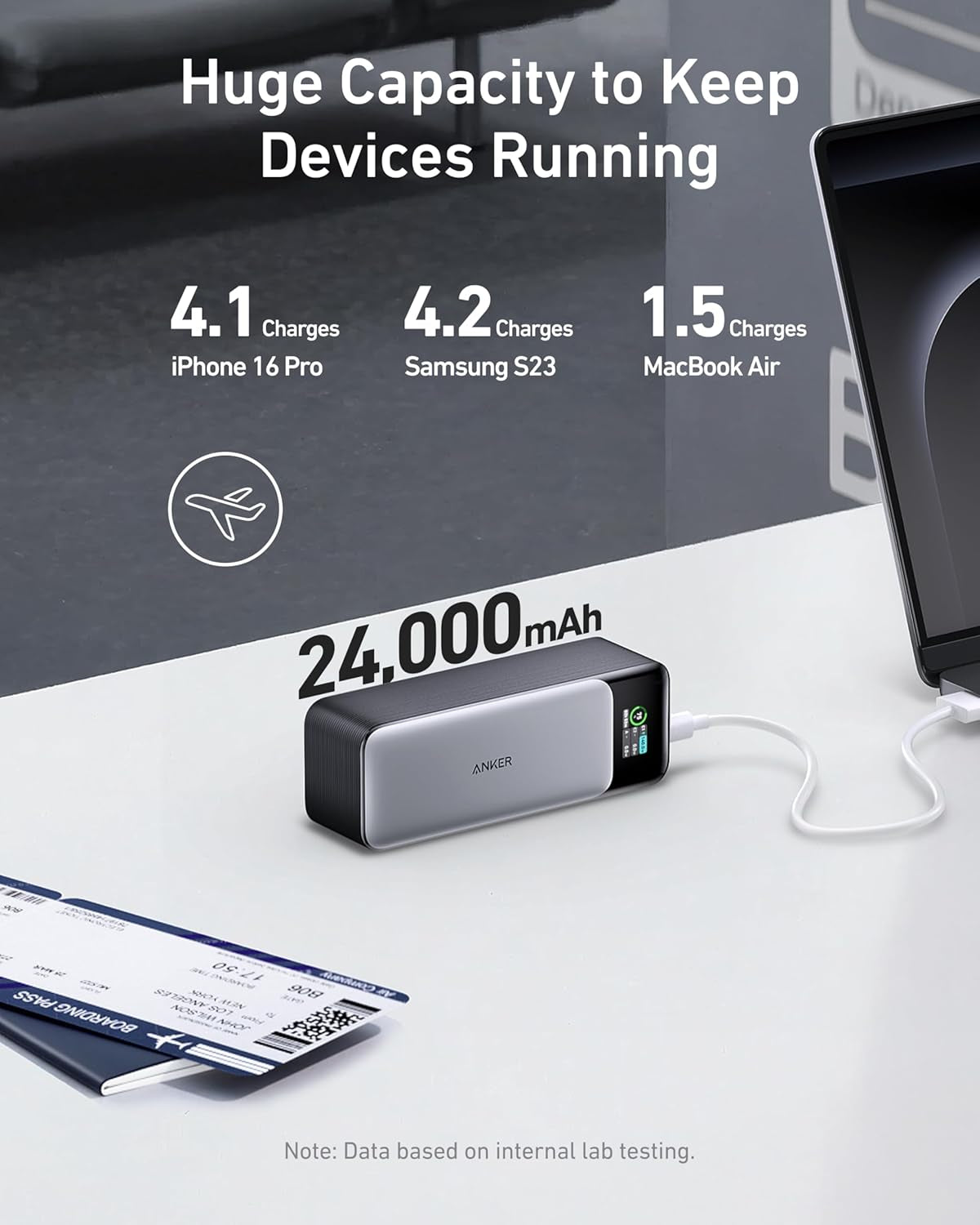 Anker Nano Power Bank, 10,000Mah & 737 Power Bank, 24,000Mah (Bundle)