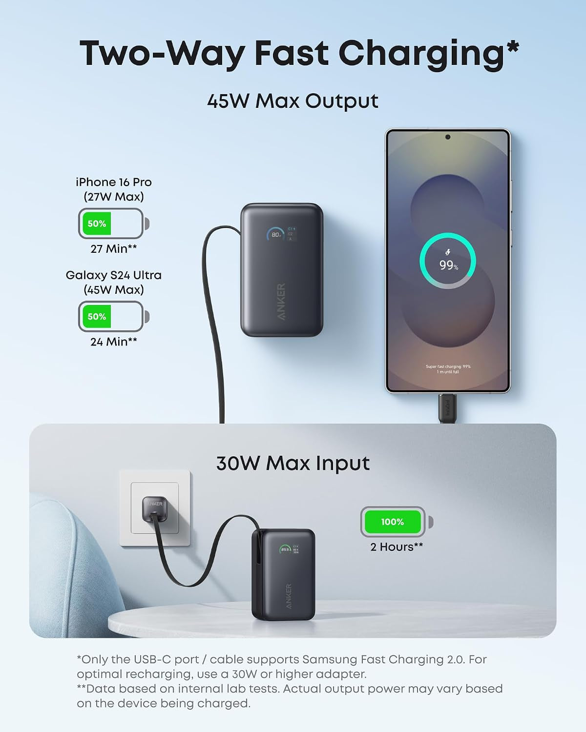 Anker Nano Power Bank, 10,000Mah & 737 Power Bank, 24,000Mah (Bundle)