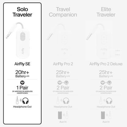Airfly SE, Bluetooth Wireless Audio Transmitter Adapter, Black