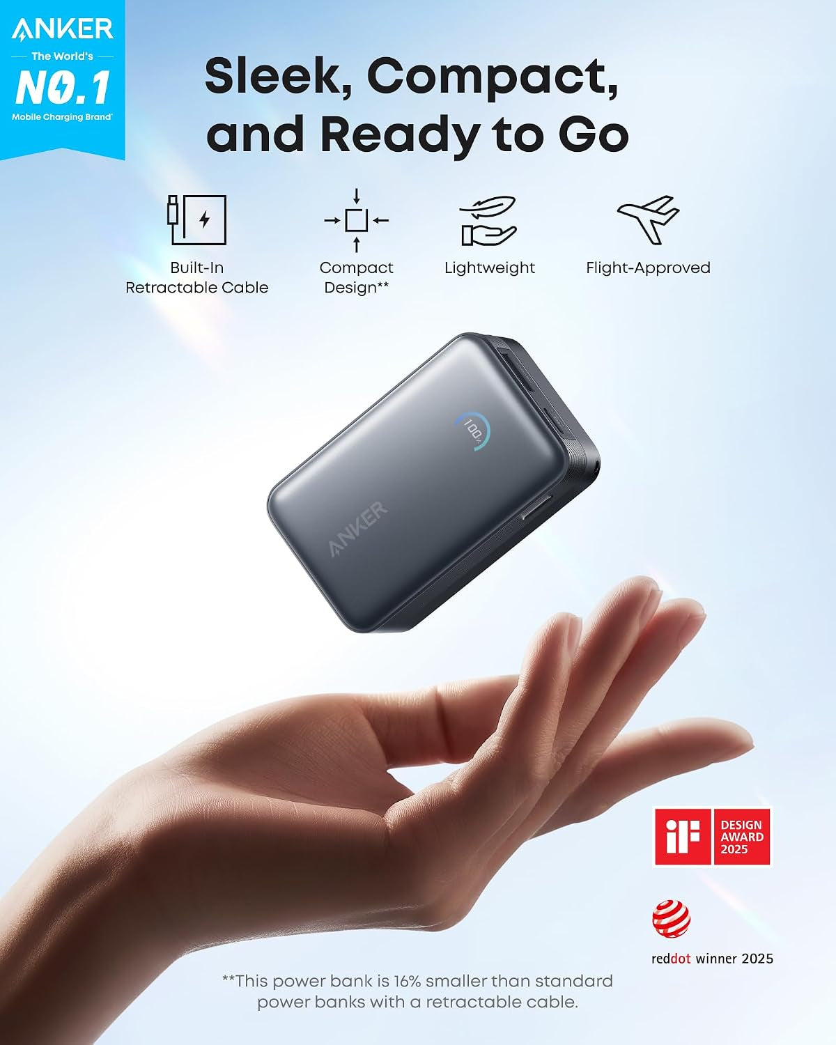 Anker Nano Power Bank, 10,000Mah & 737 Power Bank, 24,000Mah (Bundle)
